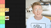 Ranking Youtube GIF by tyler oakley