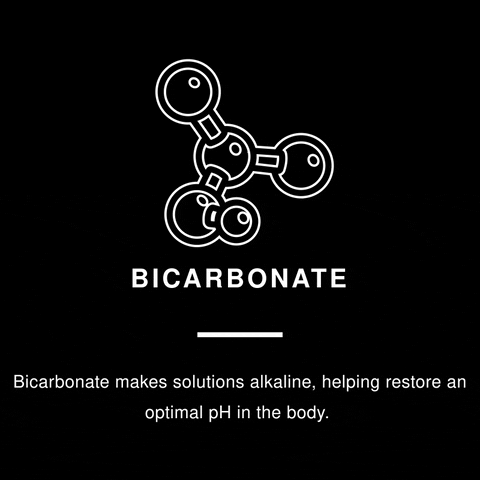 nuwater recycle mineralwater magnesium calcium GIF