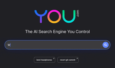 Score What GIF by You
