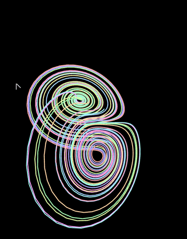 lorenz attractor GIF