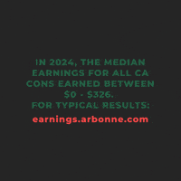 Arbonnebusiness GIF by Arbonne