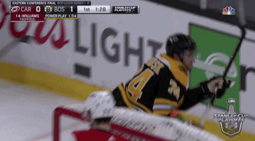 happy ice hockey GIF by NHL