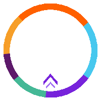 Arrow Yukarikaydir Sticker by Hepsiburada