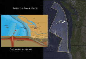 Cascadia Subduction Zone Landscapes