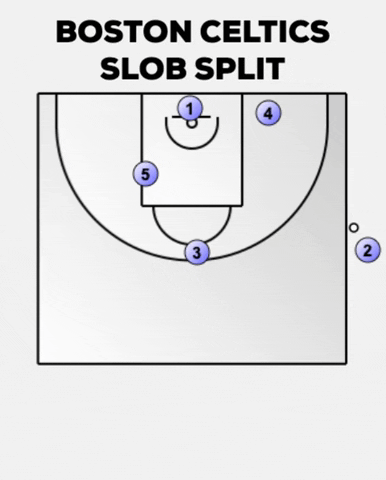 sergiorabinalvera giphygifmaker GIF