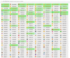 emoji tracker GIF by Product Hunt