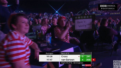 GIF by BBC America