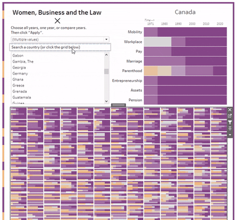 LutherAF giphyupload GIF