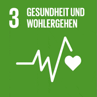 nachhaltigkeit agenda2030 GIF by 17Ziele
