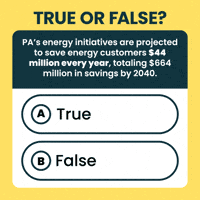 Renewable Energy Power GIF by INTO ACTION