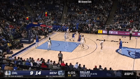 losilla giphyupload doncic GIF