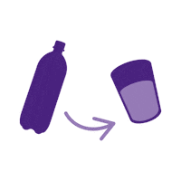 Spenden Sozial Sticker by share