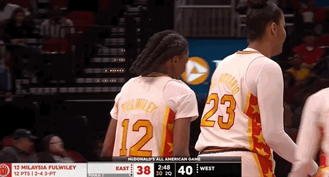 Lets Go Good Job GIF