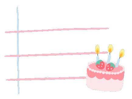 Happy Birthday Sticker