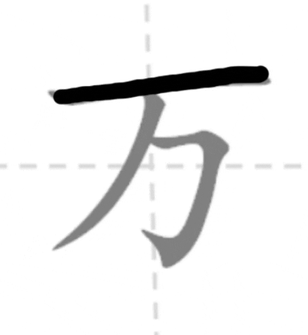 anni1989 giphygifmaker numbers numbers in chinese numbers in mandarin GIF