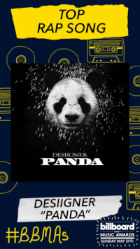 nominees GIF by Billboard Music Awards