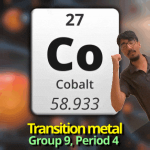 Co Cobalt GIF