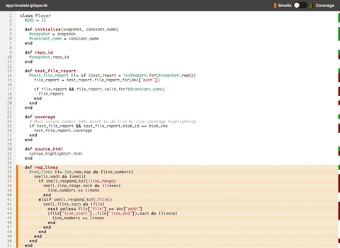 code GIF