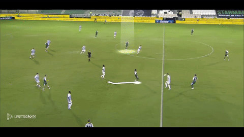 zgiorgos10 giphyupload GIF