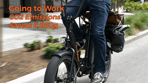 RadPowerBikes giphyupload GIF