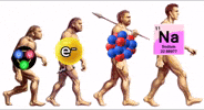Study Growth GIF by Chemistutor App