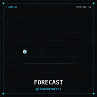 Data Trend GIF by TEAM AF