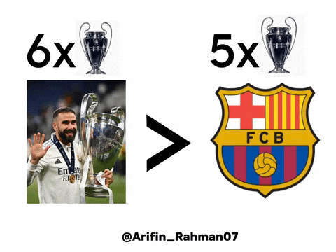 Hala Madrid Arifin GIF