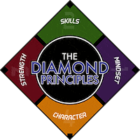 basebypros baseball character softball kindness Sticker