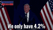 Not Enough Number GIF by Team Kennedy