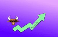 Stock Market Profit GIF by Finqalab