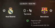 Robert Lewandowski Futbol GIF