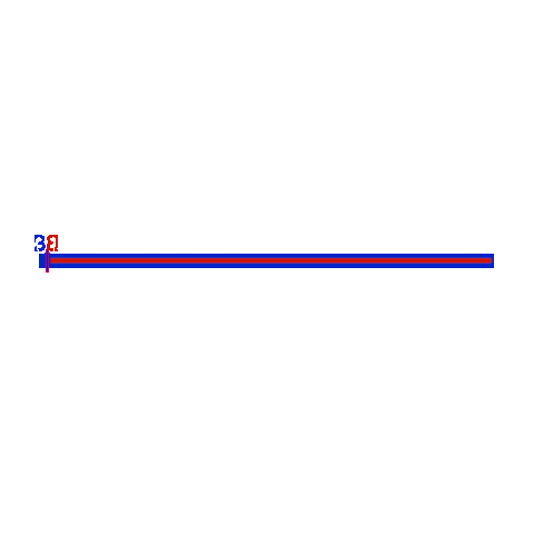 Loading Sticker by boxschmiede