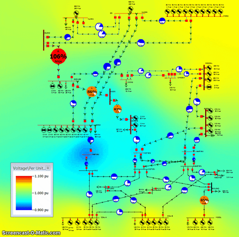 system GIF