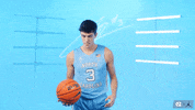 North Carolina Basketball GIF by UNC Tar Heels