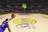 Utah Jazz GIF