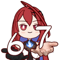 Vtuber Hololive Sticker