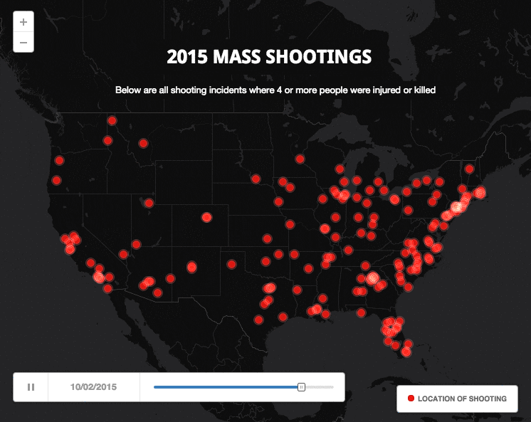 mass shootings GIF