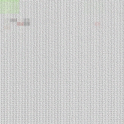 Cybersecurity Sticker by GITEX ASIA