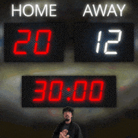 Twenty Twelve GIF