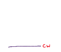 ClairesPlace creativity cf chronic illness cystic fibrosis Sticker