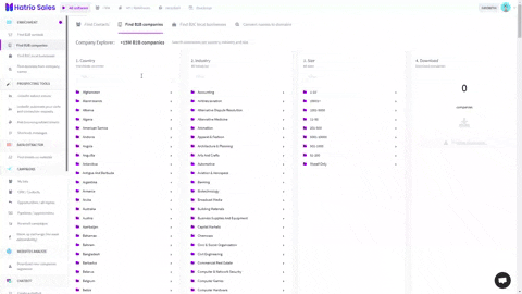 dinakardink giphygifmaker b2b leads cold email how to find customers GIF