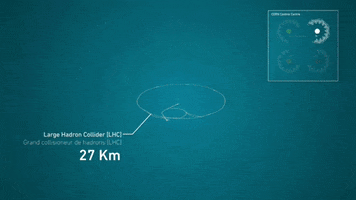 Vacuum Lhc GIF by CERN