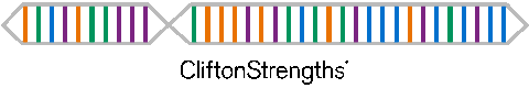 Strengthsfinder Sticker by Gallup CliftonStrengths