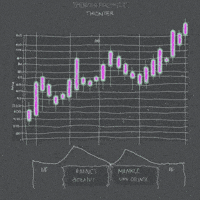Crypto Feeling GIF