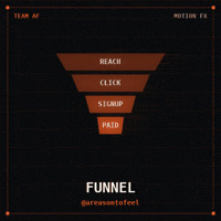 Social Media Marketing GIF by TEAM AF