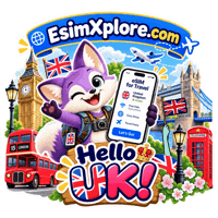 Travel Uk Sticker by Esimdesti