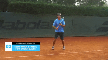 Tennis Coach Training GIF by fitintennis