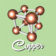 copper GIF