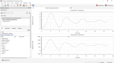 modeling analytics GIF by Wolfram Research