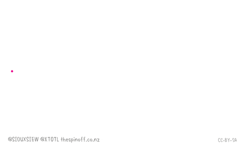 comment-economiser giphyupload coronavirus GIF